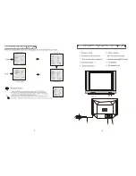 Предварительный просмотр 5 страницы Curtis TV TV1410 Operation Manual