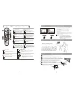 Предварительный просмотр 6 страницы Curtis TV TV1410 Operation Manual