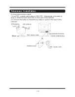 Предварительный просмотр 14 страницы Curtis TV1311 Manual