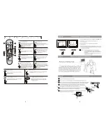 Предварительный просмотр 6 страницы Curtis TV2040 Operation Manual