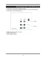 Предварительный просмотр 15 страницы Curtis TV2040F Owner'S Manual