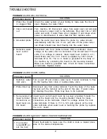 Preview for 3 page of Curtis WB-10 -12 Installation Instructions Manual