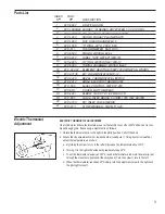 Предварительный просмотр 3 страницы Curtis WB-10-12 Service Manual