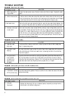 Предварительный просмотр 4 страницы Curtis WB-10-12 Service Manual