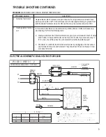 Предварительный просмотр 5 страницы Curtis WB-10-12 Service Manual