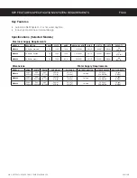 Preview for 3 page of Curtis WB2A10 User Manual