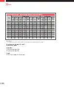 Preview for 42 page of Curtiss-Wright 2600 Series Maintenance Manual