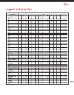 Preview for 45 page of Curtiss-Wright 2600 Series Maintenance Manual