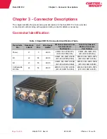 Preview for 16 page of Curtiss-Wright C312-00 User Manual