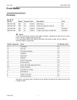 Preview for 3 page of Curtiss-Wright CNS4 CSfC User Manual