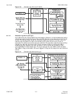 Preview for 21 page of Curtiss-Wright CNS4 CSfC User Manual