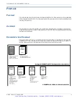 Предварительный просмотр 10 страницы Curtiss-Wright Compact CHAMP-AV IV User Manual