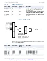 Предварительный просмотр 26 страницы Curtiss-Wright Compact CHAMP-AV IV User Manual