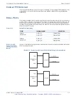 Предварительный просмотр 32 страницы Curtiss-Wright Compact CHAMP-AV IV User Manual