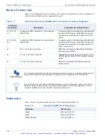 Предварительный просмотр 39 страницы Curtiss-Wright Compact CHAMP-AV IV User Manual