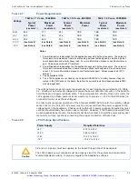 Предварительный просмотр 46 страницы Curtiss-Wright Compact CHAMP-AV IV User Manual