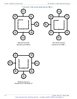 Предварительный просмотр 69 страницы Curtiss-Wright Compact CHAMP-AV IV User Manual