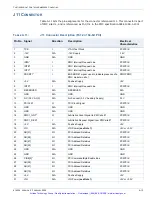 Предварительный просмотр 82 страницы Curtiss-Wright Compact CHAMP-AV IV User Manual