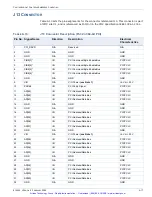 Предварительный просмотр 86 страницы Curtiss-Wright Compact CHAMP-AV IV User Manual