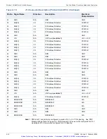 Предварительный просмотр 87 страницы Curtiss-Wright Compact CHAMP-AV IV User Manual