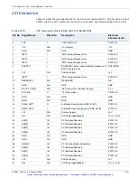 Предварительный просмотр 90 страницы Curtiss-Wright Compact CHAMP-AV IV User Manual