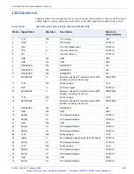 Предварительный просмотр 92 страницы Curtiss-Wright Compact CHAMP-AV IV User Manual