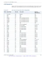 Предварительный просмотр 94 страницы Curtiss-Wright Compact CHAMP-AV IV User Manual