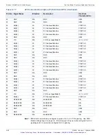 Предварительный просмотр 95 страницы Curtiss-Wright Compact CHAMP-AV IV User Manual