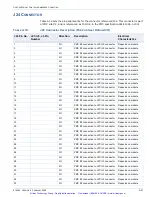 Предварительный просмотр 96 страницы Curtiss-Wright Compact CHAMP-AV IV User Manual