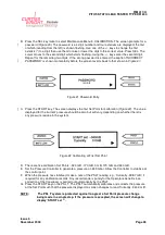 Предварительный просмотр 34 страницы Curtiss-Wright D51600 Operation & Calibration Manual