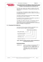 Preview for 21 page of Curtiss-Wright D51615-202 Series Manual