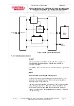 Preview for 23 page of Curtiss-Wright D51615-202 Series Manual