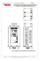 Preview for 26 page of Curtiss-Wright D51615-202 Series Manual