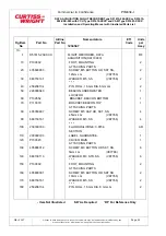 Preview for 98 page of Curtiss-Wright D51615-202 Series Manual