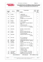Preview for 99 page of Curtiss-Wright D51615-202 Series Manual