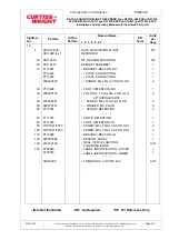 Preview for 101 page of Curtiss-Wright D51615-202 Series Manual