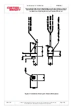 Preview for 122 page of Curtiss-Wright D51615-202 Series Manual