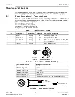 Preview for 135 page of Curtiss-Wright DTS1 User Manual