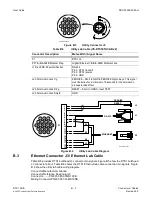 Preview for 137 page of Curtiss-Wright DTS1 User Manual