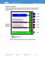 Preview for 13 page of Curtiss-Wright DUCOR-80-40-00 User Manual