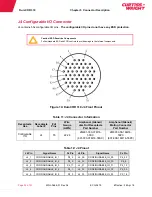 Предварительный просмотр 34 страницы Curtiss-Wright DuraCOR 310 User Manual