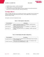 Preview for 10 page of Curtiss-Wright DuraNET 3300 User Manual