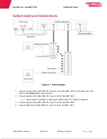 Preview for 15 page of Curtiss-Wright DuraNET 3300 User Manual