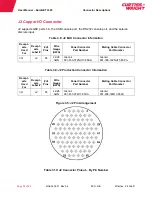 Предварительный просмотр 38 страницы Curtiss-Wright DuraNET 3300 User Manual