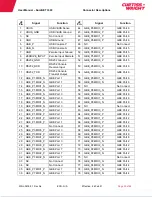 Preview for 39 page of Curtiss-Wright DuraNET 3300 User Manual