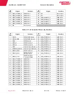 Preview for 40 page of Curtiss-Wright DuraNET 3300 User Manual