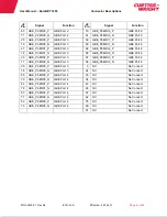 Preview for 41 page of Curtiss-Wright DuraNET 3300 User Manual