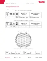 Предварительный просмотр 42 страницы Curtiss-Wright DuraNET 3300 User Manual