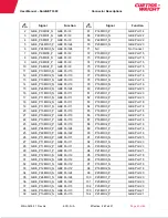 Предварительный просмотр 43 страницы Curtiss-Wright DuraNET 3300 User Manual