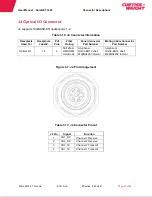 Preview for 47 page of Curtiss-Wright DuraNET 3300 User Manual